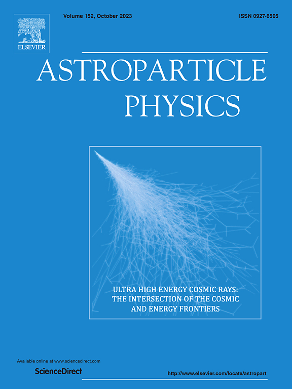 ASTROPARTICLE PHYSICS