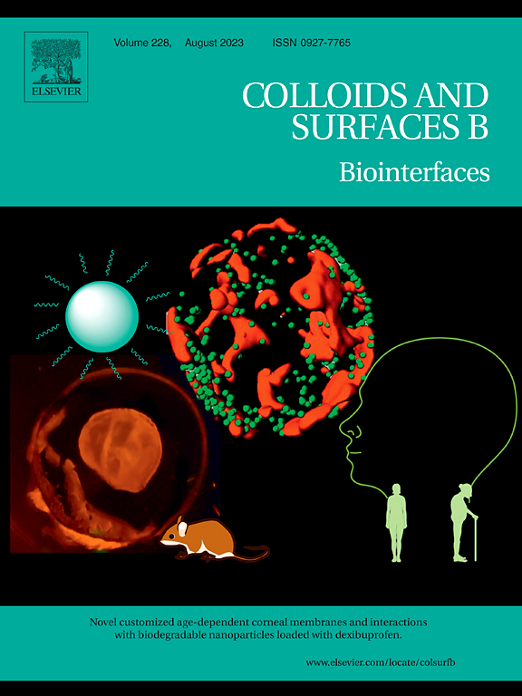 COLLOIDS AND SURFACES B-BIOINTERFACES