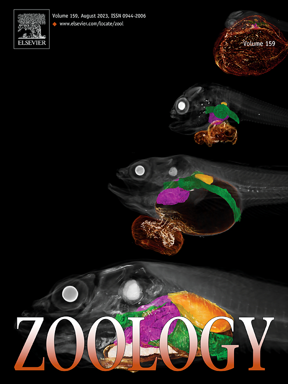ZOOLOGY