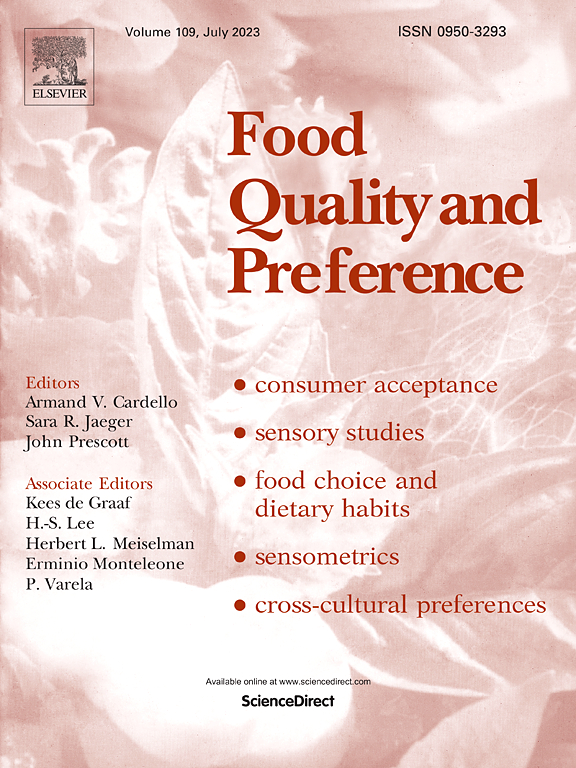FOOD QUALITY AND PREFERENCE