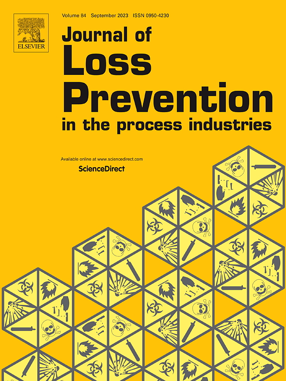 JOURNAL OF LOSS PREVENTION IN THE PROCESS INDUSTRIES