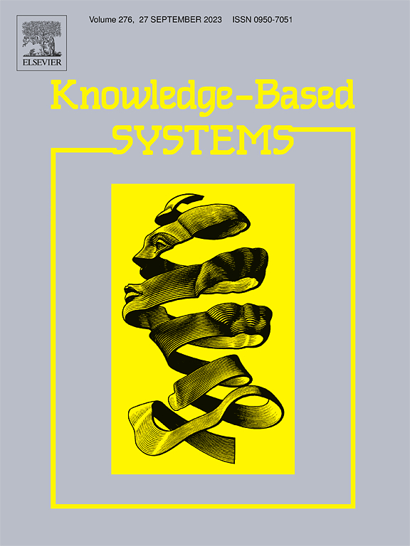 Knowledge-Based Systems