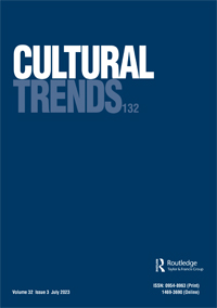 CULTURAL TRENDS