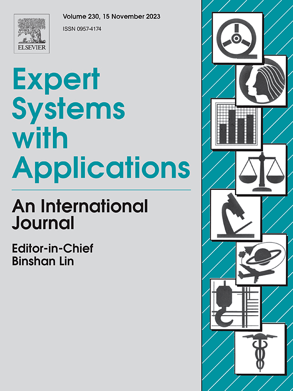 EXPERT SYSTEMS WITH APPLICATIONS