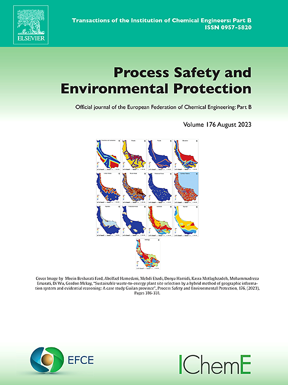 PROCESS SAFETY AND ENVIRONMENTAL PROTECTION
