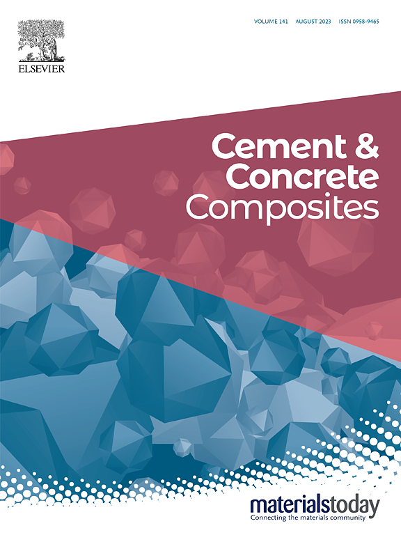 CEMENT & CONCRETE COMPOSITES