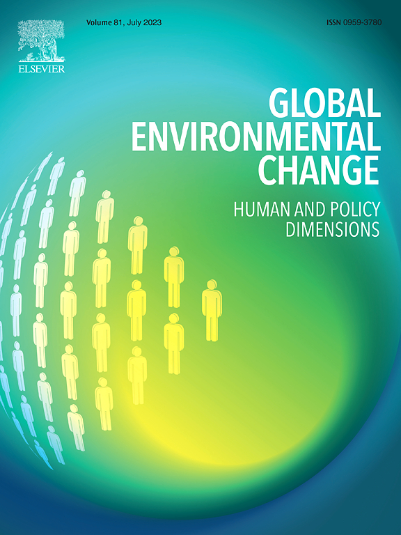 GLOBAL ENVIRONMENTAL CHANGE-HUMAN AND POLICY DIMENSIONS