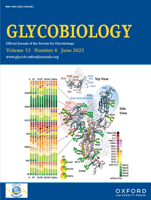 GLYCOBIOLOGY