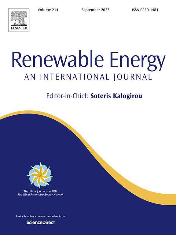 RENEWABLE ENERGY
