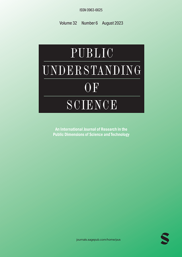 PUBLIC UNDERSTANDING OF SCIENCE