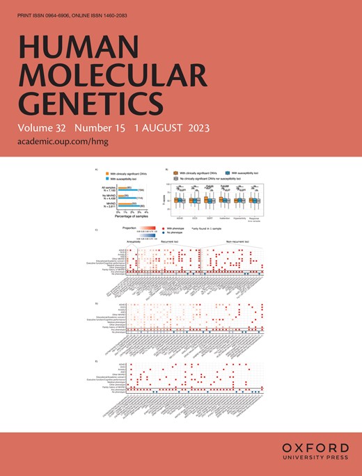 HUMAN MOLECULAR GENETICS