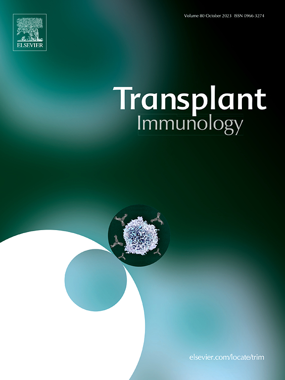 TRANSPLANT IMMUNOLOGY
