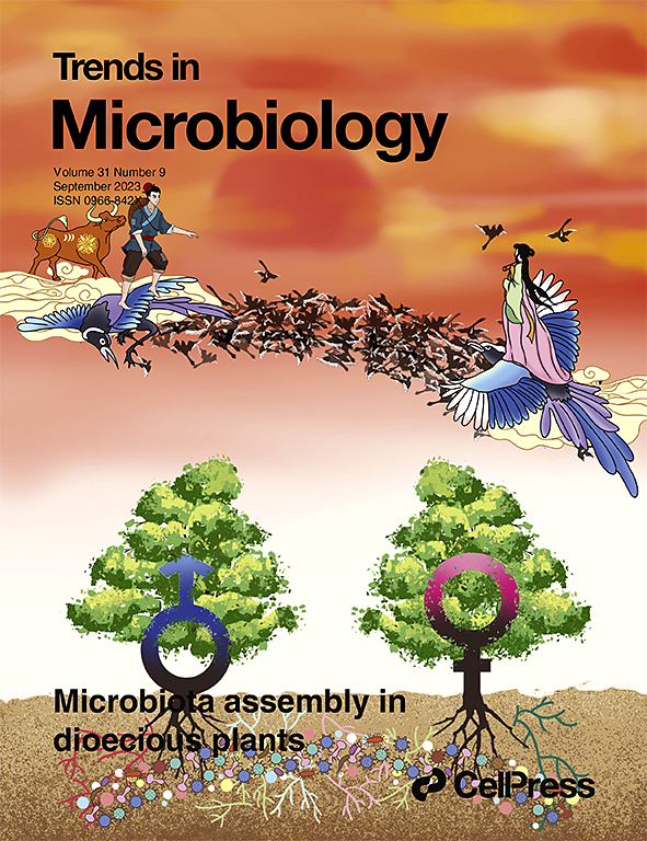 TRENDS IN MICROBIOLOGY
