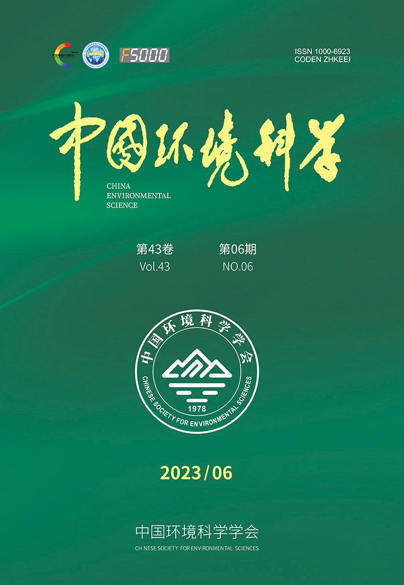 Zhongguo Huanjing Kexue/China Environmental Science