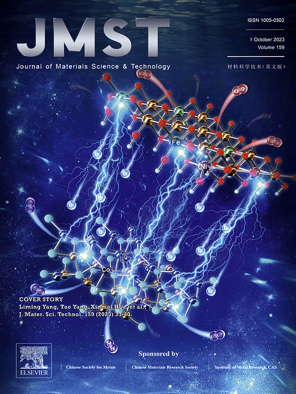 Journal of Materials Science and Technology