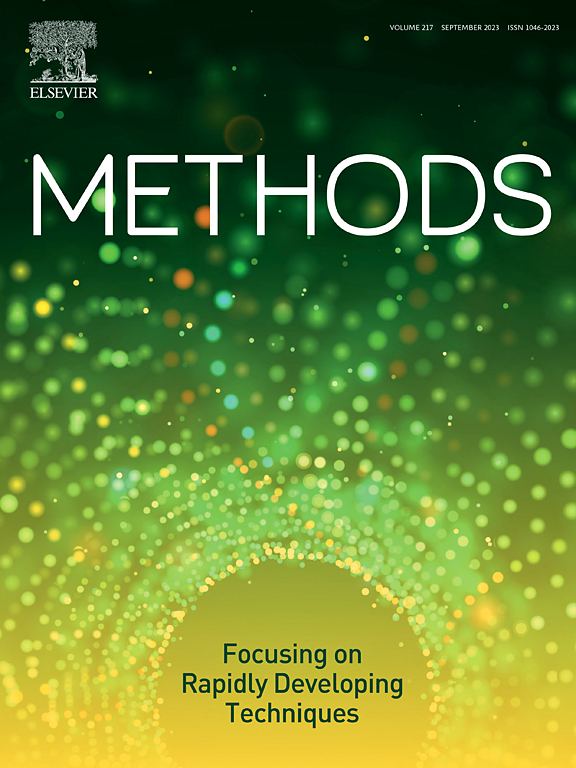 METHODS
