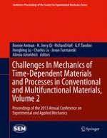 Proceedings of the Society for Experimental Mechanics, Inc.