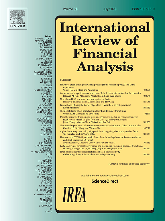 INTERNATIONAL REVIEW OF FINANCIAL ANALYSIS