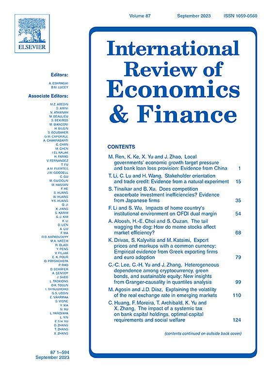 INTERNATIONAL REVIEW OF ECONOMICS & FINANCE