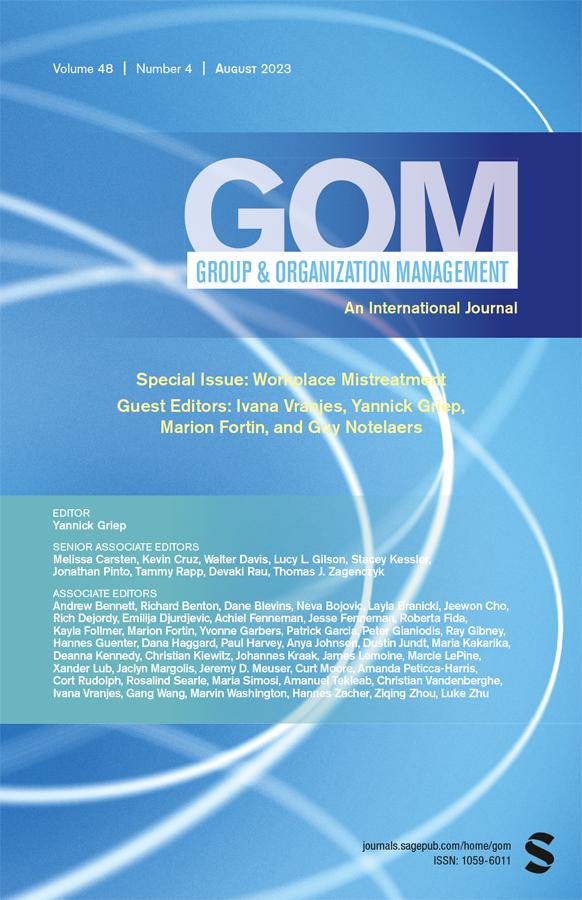 GROUP & ORGANIZATION MANAGEMENT