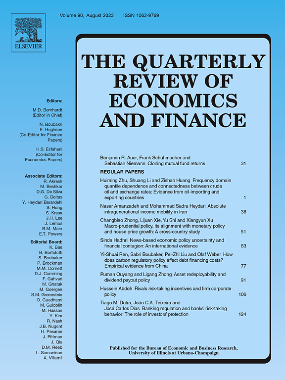 QUARTERLY REVIEW OF ECONOMICS AND FINANCE