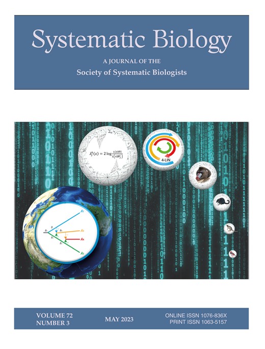 SYSTEMATIC BIOLOGY