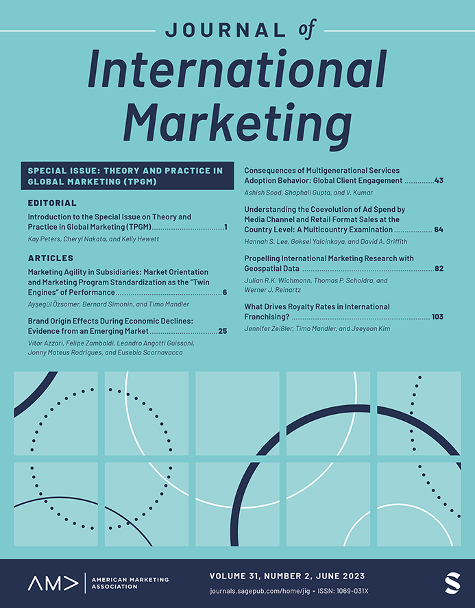 JOURNAL OF INTERNATIONAL MARKETING
