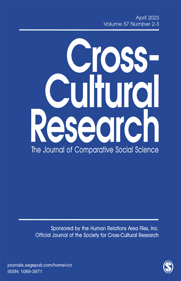CROSS-CULTURAL RESEARCH