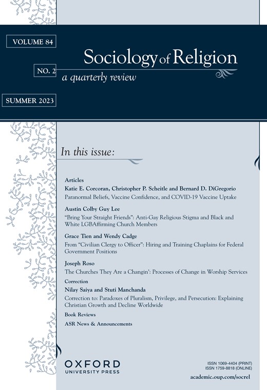 SOCIOLOGY OF RELIGION