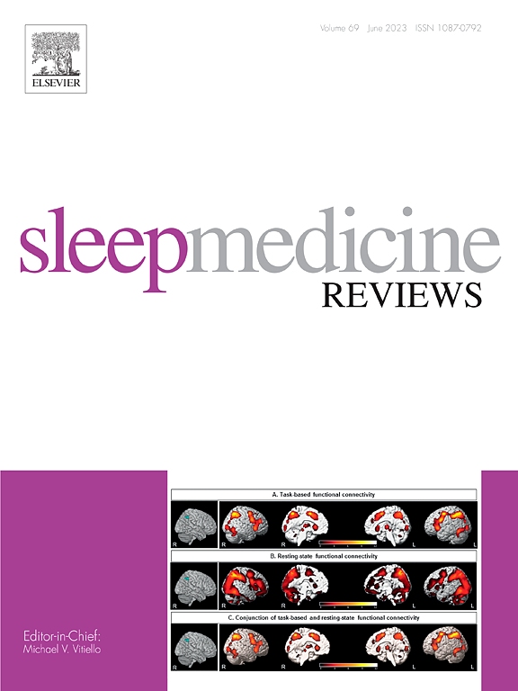 SLEEP MEDICINE REVIEWS