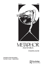 METAPHOR AND SYMBOL