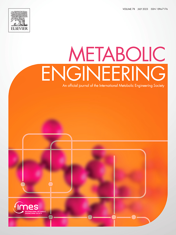 Metabolic Engineering