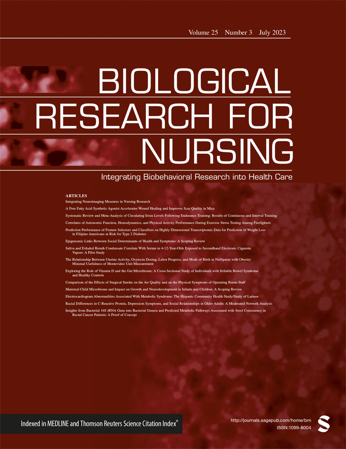 BIOLOGICAL RESEARCH FOR NURSING