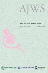 ASIAN JOURNAL OF WOMENS STUDIES