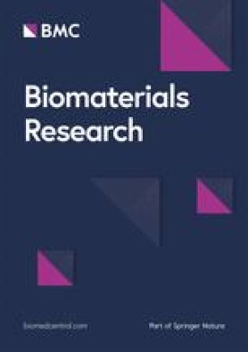BIOMATERIALS RESEARCH