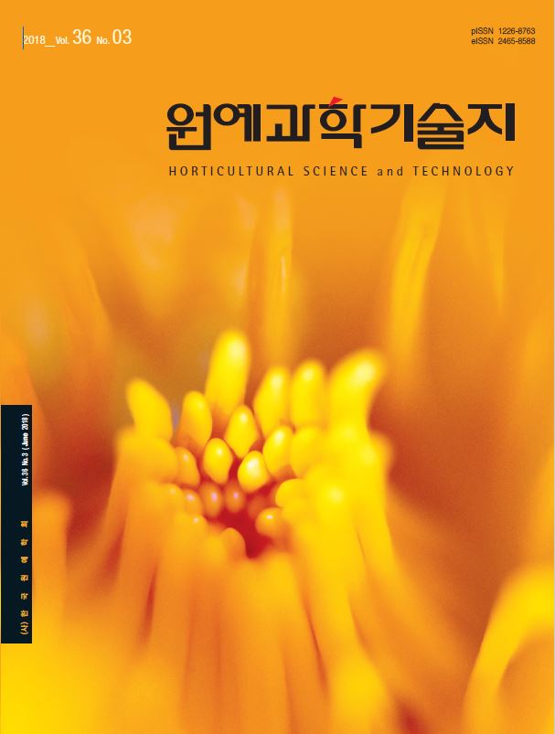 HORTICULTURAL SCIENCE & TECHNOLOGY