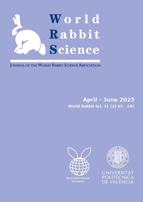 WORLD RABBIT SCIENCE
