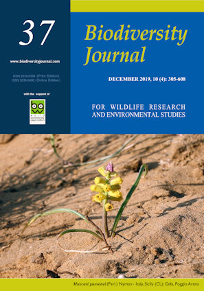 BIODIVERSITY DATA JOURNAL