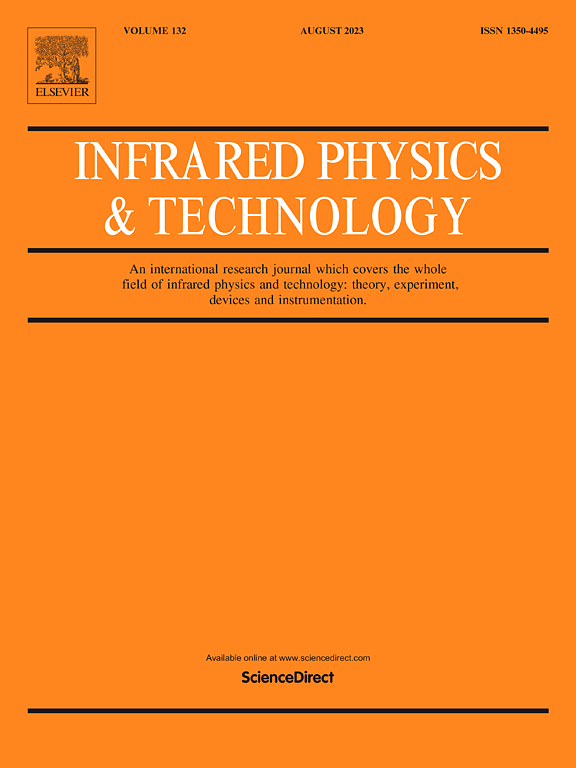 INFRARED PHYSICS & TECHNOLOGY