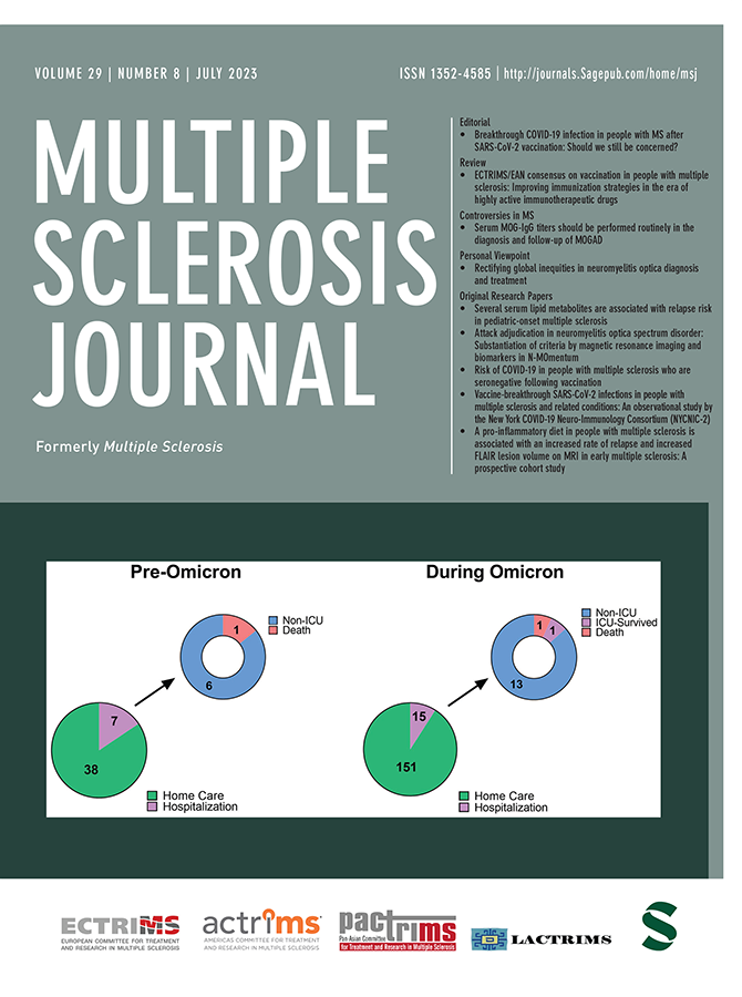 MULTIPLE SCLEROSIS JOURNAL
