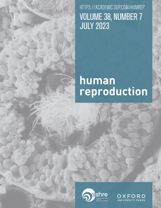 HUMAN REPRODUCTION UPDATE