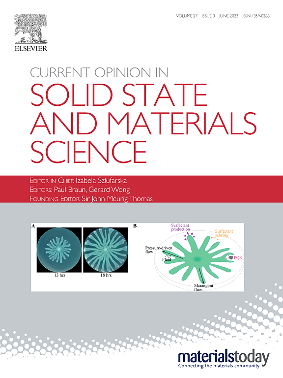 CURRENT OPINION IN SOLID STATE & MATERIALS SCIENCE