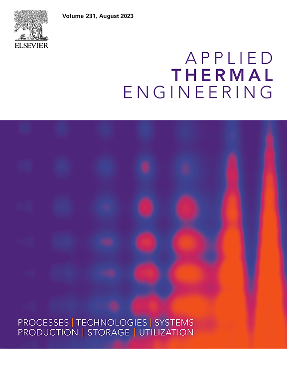 APPLIED THERMAL ENGINEERING