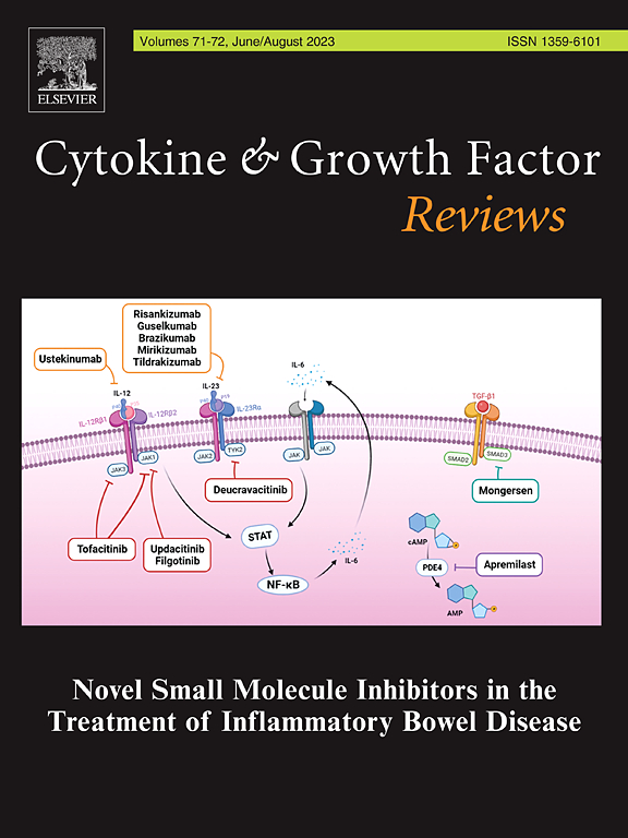 CYTOKINE & GROWTH FACTOR REVIEWS