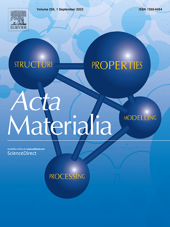 ACTA MATERIALIA