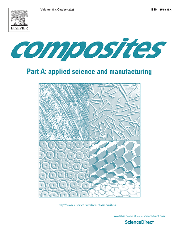 Composites Part A: Applied Science and Manufacturing
