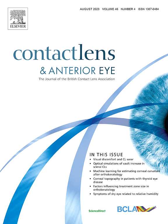 CONTACT LENS & ANTERIOR EYE