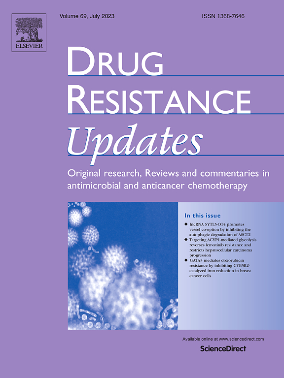 DRUG RESISTANCE UPDATES