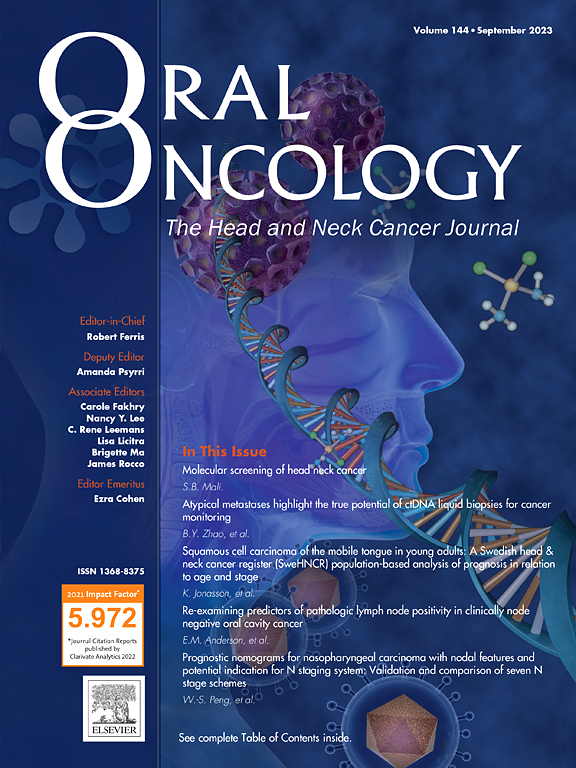 ORAL ONCOLOGY