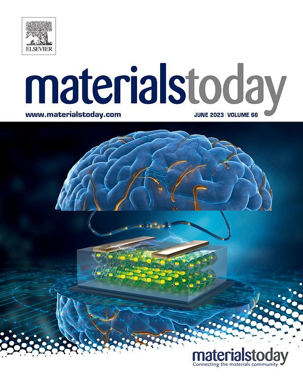 Materials Today